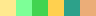 [9ce148] (as land is uncovered, it may turn into one of these colors depending on what biome it is)