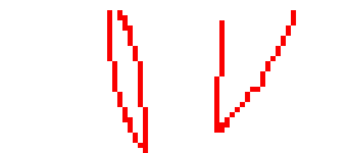 Two Bitch+-  But seriously tho, NO THOUGHTS ON GTA 6??