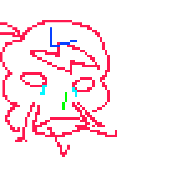 [fb658a] I Thought u were man