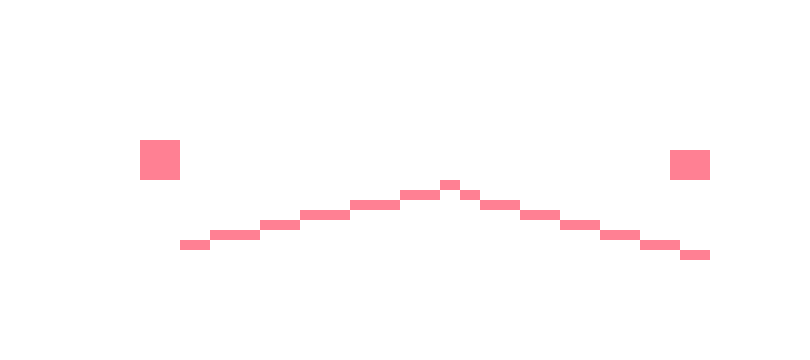 [f1a448] i gave it like a 1.2 fire weakness