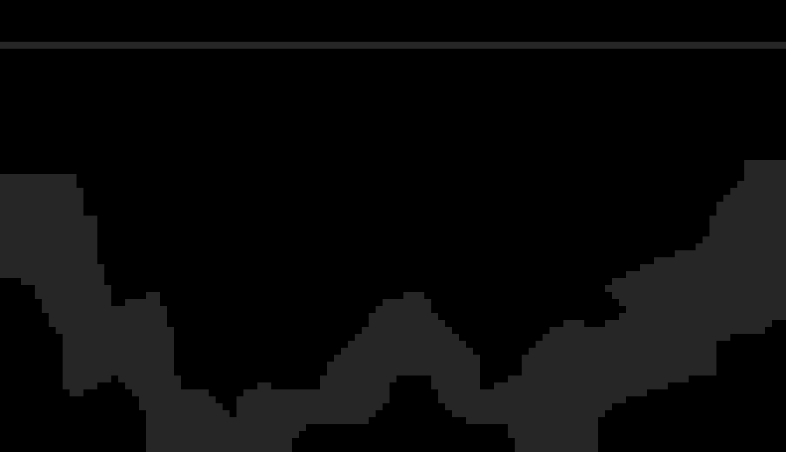 [ab8780] background4