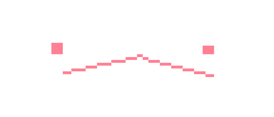 [f1a448] the album is DAMN. it's like the only rap album in history to have ever won a Pulitzer