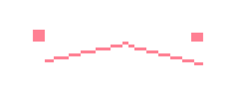 [1d6a7c] oh my god bro What are you doing