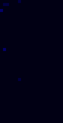 [df4ae4] ,.i was trying to do this abysmal dogshit quest where in eeded to get a 100 combo with a slow hitting character a nd people just kept killing me even thoguh i waqsnt bothering them