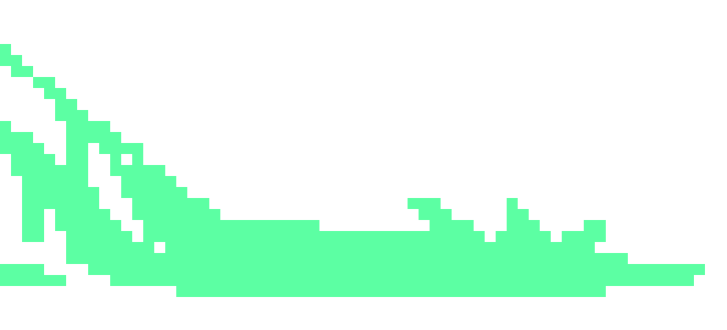 [8c6c52] what the fard bmo