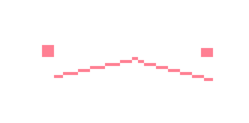 [f1a448] oh yeah and 150$ from unc because he didn't know what we wanted so he just gave us opportunities to buy somethjing