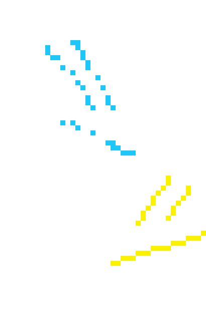 no face, youre shit.