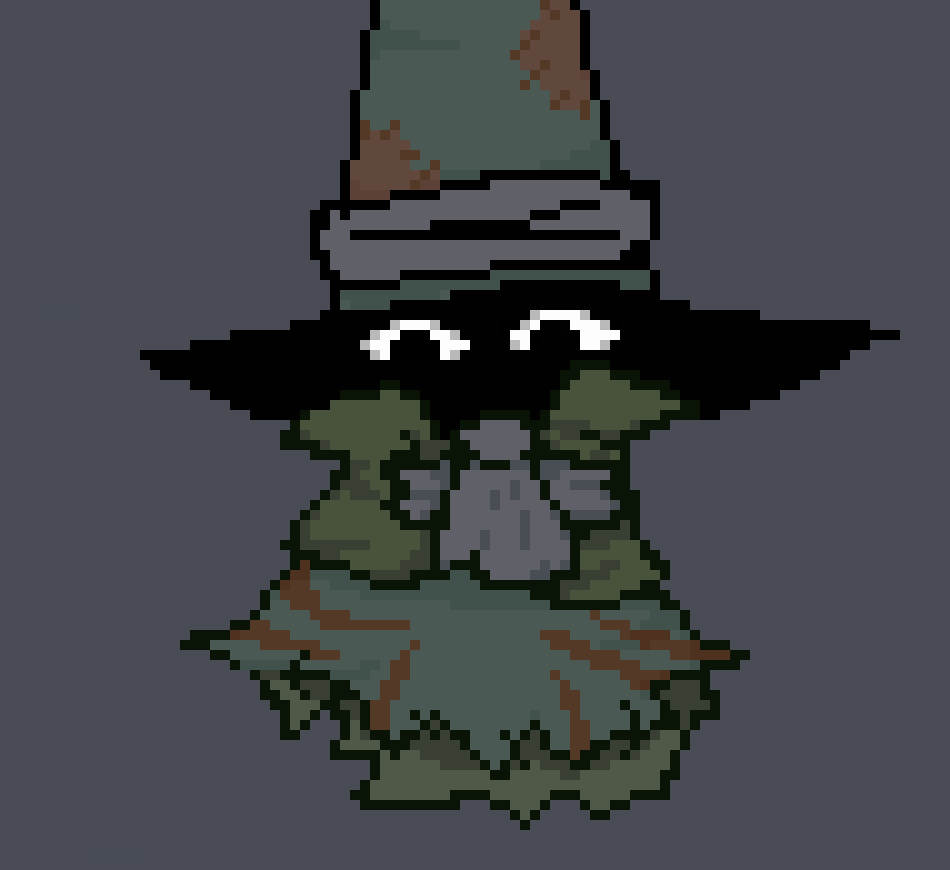 Rizzler | Pixel Art Maker