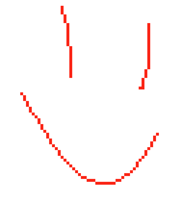 [719b00] extra credit if you know either who i am or who my friend here is