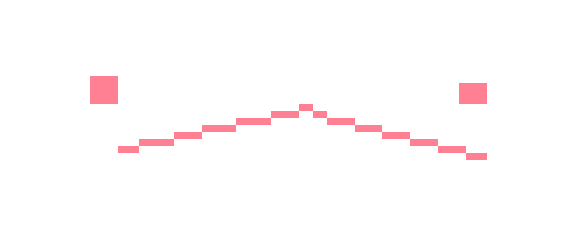 [f1a448] so by proxy it can put people into trances. i really need to update these descriptions huh