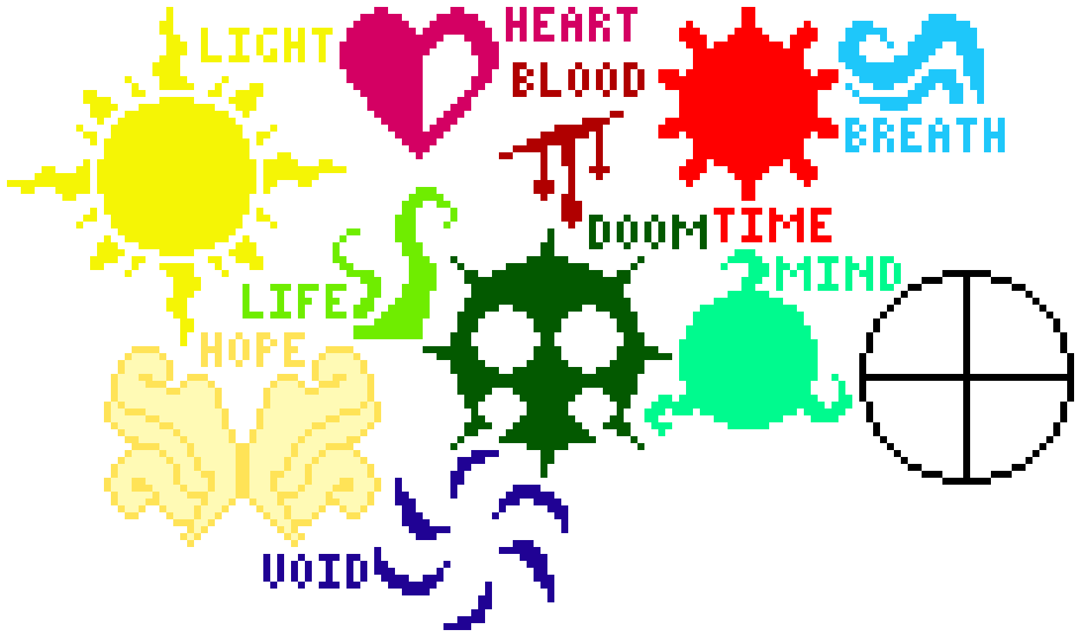 2020250 Sburb Stuff 3