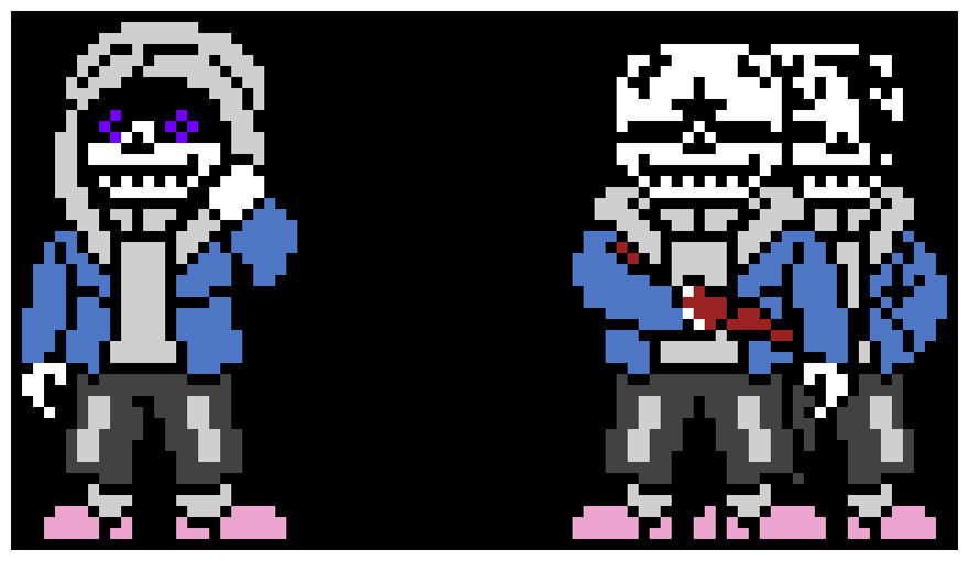 Synchronized Karma Trinity - Phase 1.5 - Not Leaving A Skeleton Behind