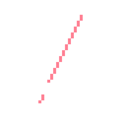 [974bab] goblon is really funny though because even if you don't get the better perks you can still stock up hella basic perks which leads to going slightly under half health and then detonating a rocket to watch it deal like 1.5k+ damage to every ebemy caught in the explosion except you have like 25 stacks of bigger shells so the explosion covers like almost a fourth of the snow biome and grass biome maps