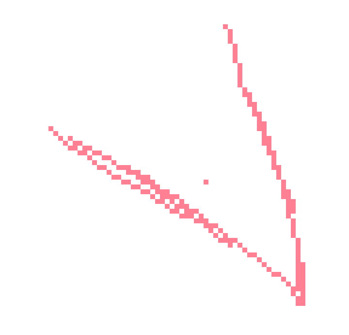 [a0925b] why are you freaky