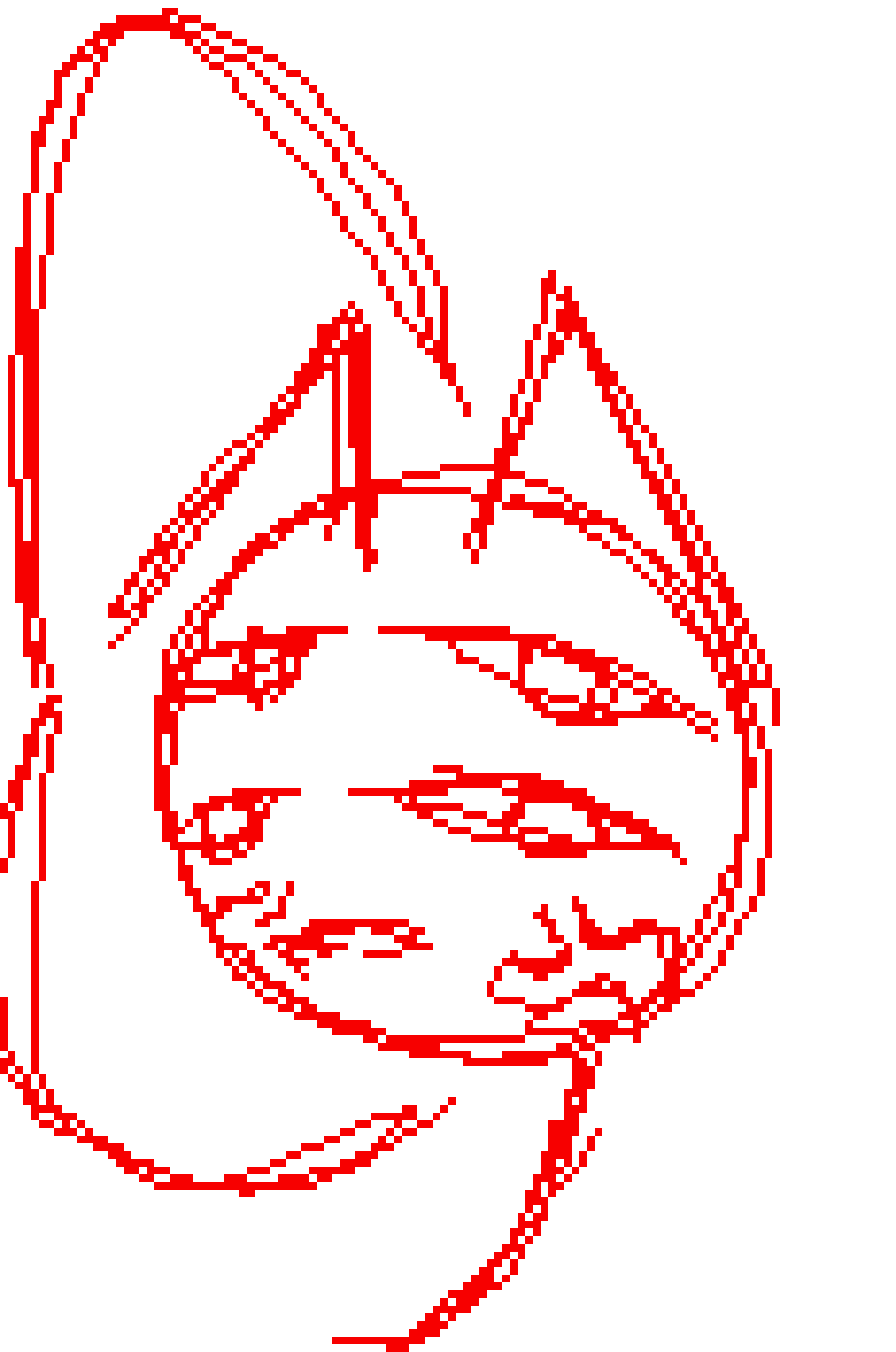 If you pass, you got to let me know. I think you will pass