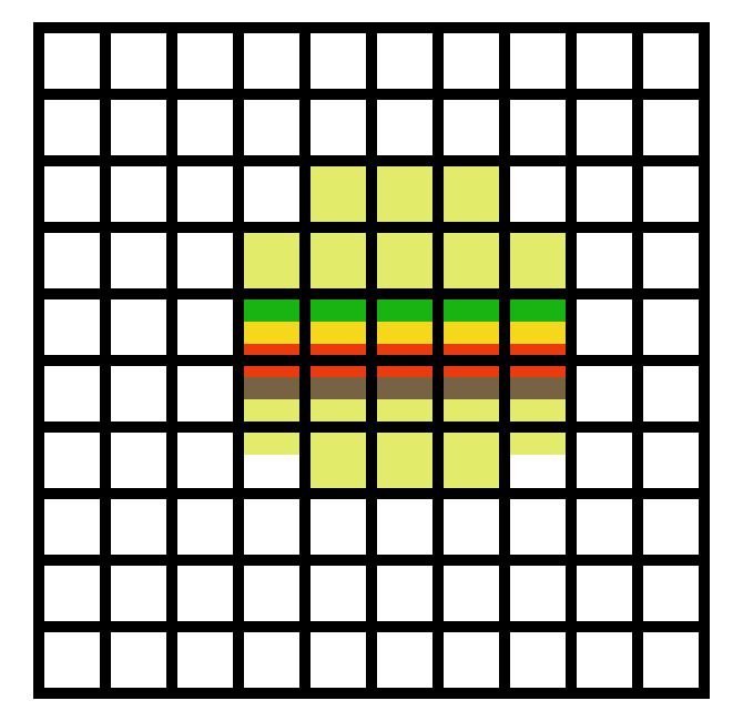 [5b13c9] Athea Carabeo 10x10 grid