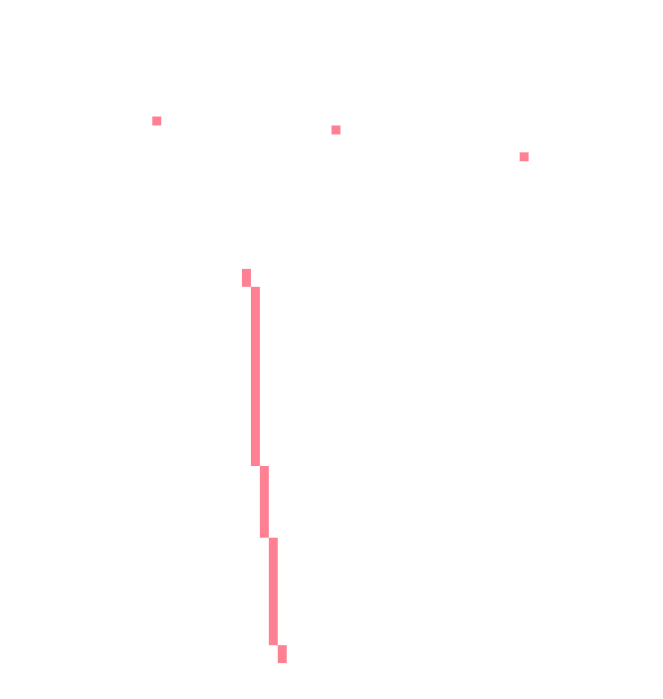 [d6a35f] motivation... RISE!!!!!