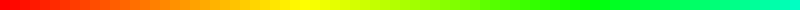 [d17b01] Gradient