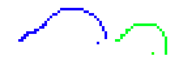 [5b2f3e] I remember hearing that they're trying to make pedophilia a sexuality