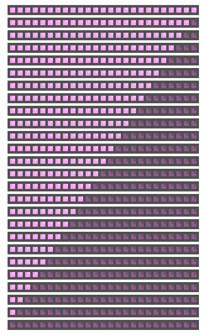[c1da06] Health Bar (Gluttony)