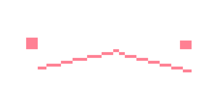 [f1a448] ...or is actually good