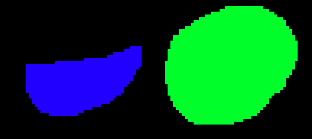 [5b2f3e] don't care how weird some of the things here get, but why the fuck are we threatening suicide over people being those bad apples in life?