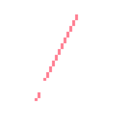 [974bab] and the max upgrade lets you swipe a perk every round instead of every 2 rounds so you get like 250 rounds worth of common/uncommon perks in half that amount. obviously because you don't have The Good SHit you have to rely on the multitude of stun seeds and berserker elixirs and the 10 bloxy colas and the 33 boxes of rng and all the other shit to deal hella damage