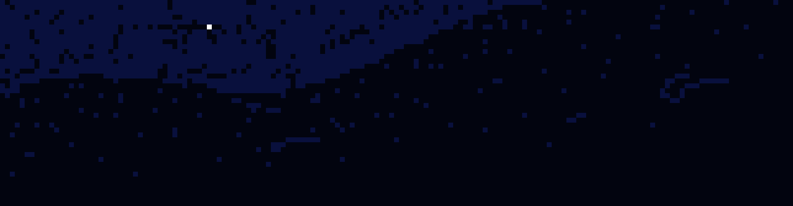 [877dca] background extra