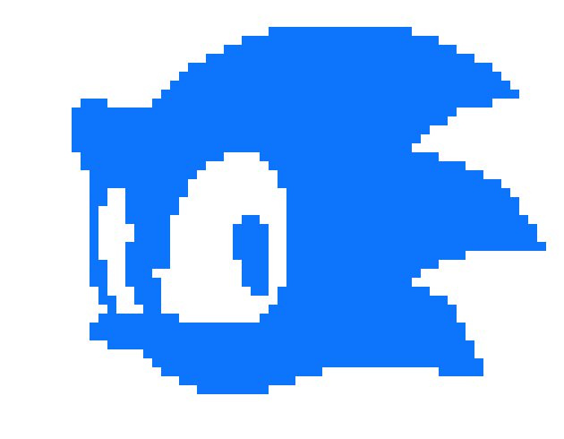 Um... i'm not alone this time. Wow.