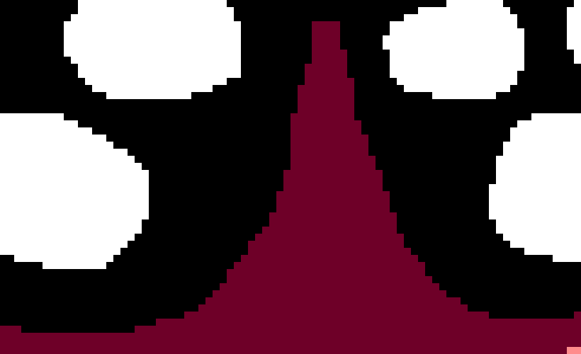 [726adc] EVILTWIN 4OUR