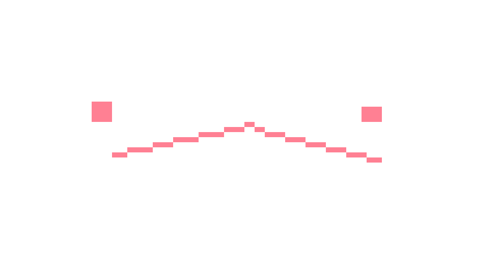 [f1a448] i might actually be washed i've been doing this project for like 4 days straight and can't think of any elements