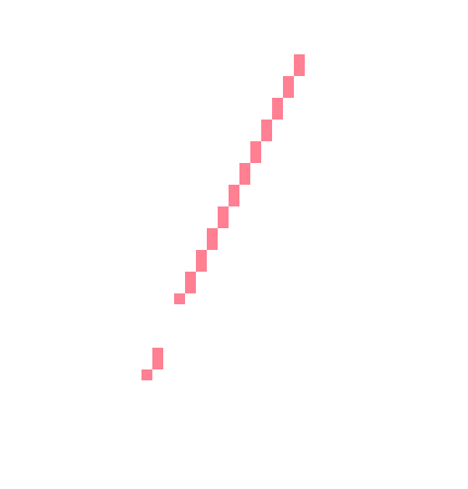 [974bab] no it has like 6 classes