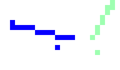 [31c21d] You just reminded me how Danger and I are legit just twin coded
