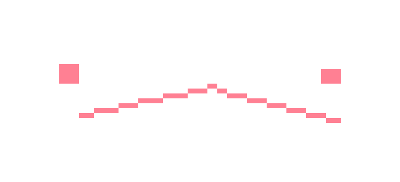 [f1a448] i already have individual letters of languages to deal with let me narrow that scope