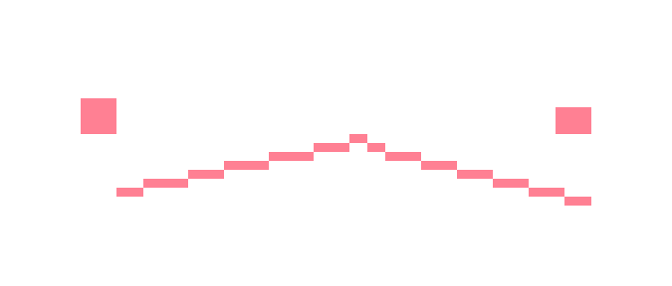 [1d6a7c] even ss lowkey taking it you do NOT have to start an entire bit to get the point across