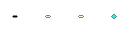 [ed1cbd] Levels