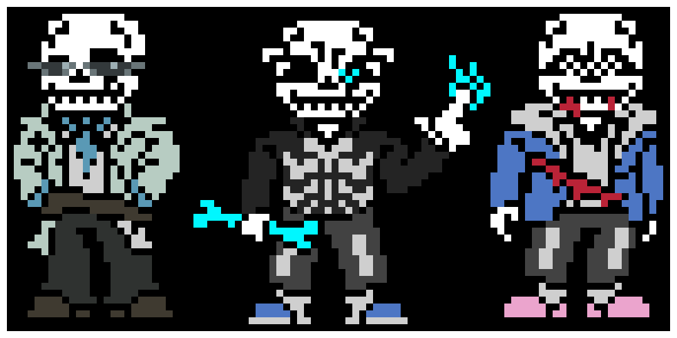 Formidable Abnormalities Phase 1