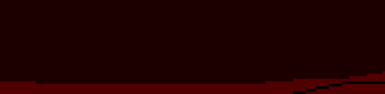 "Better" shading and some extra stuff