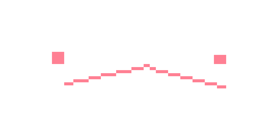 [f1a448] colored the statistics in or something