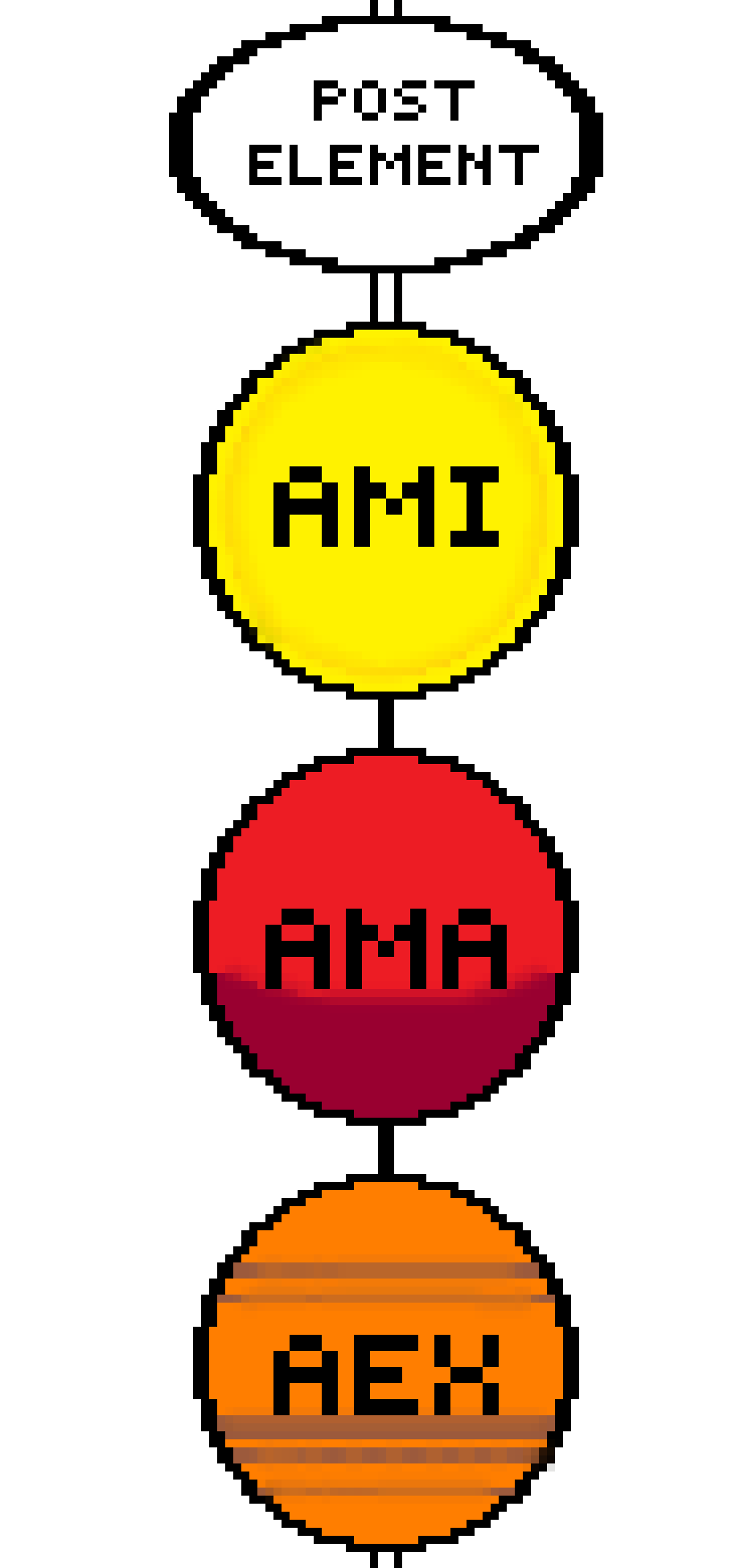 [823b65] The post elementals are the switch from mastering the world to mastering yourself, focusing your studies and training onto your own paradigm rather than the broad idea of chaos magick. Adeptus Minor - Realizes Higher Self Adeptus Major - Masters power Adeptus Exemptus - Masters self