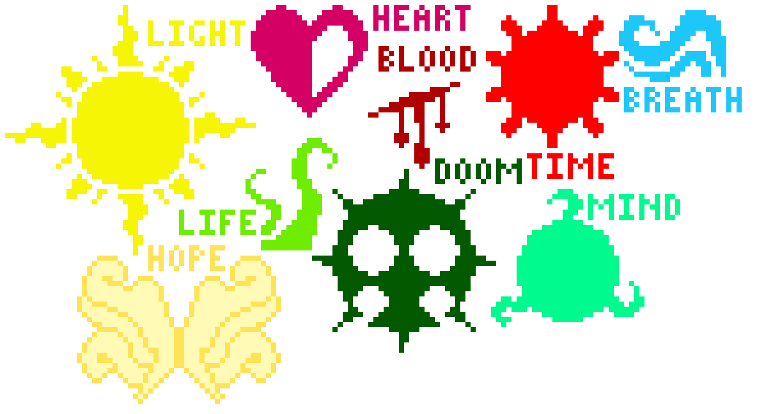 2020250 Sburb Stuff 3