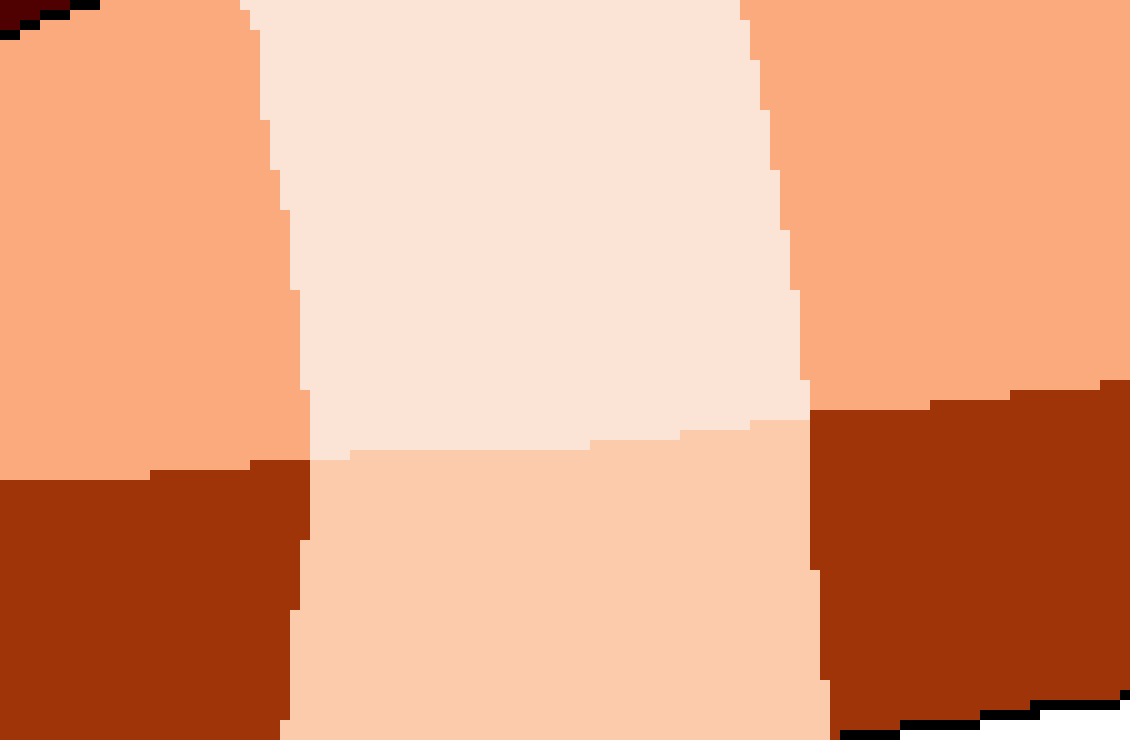 Eyelids because why not.