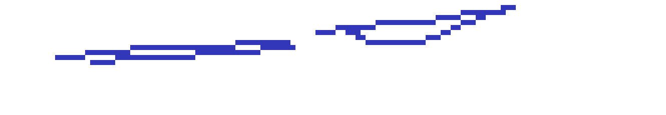 [095d8d] but i known the other kennedy longer, though our history is... violently (i won mostly trust)