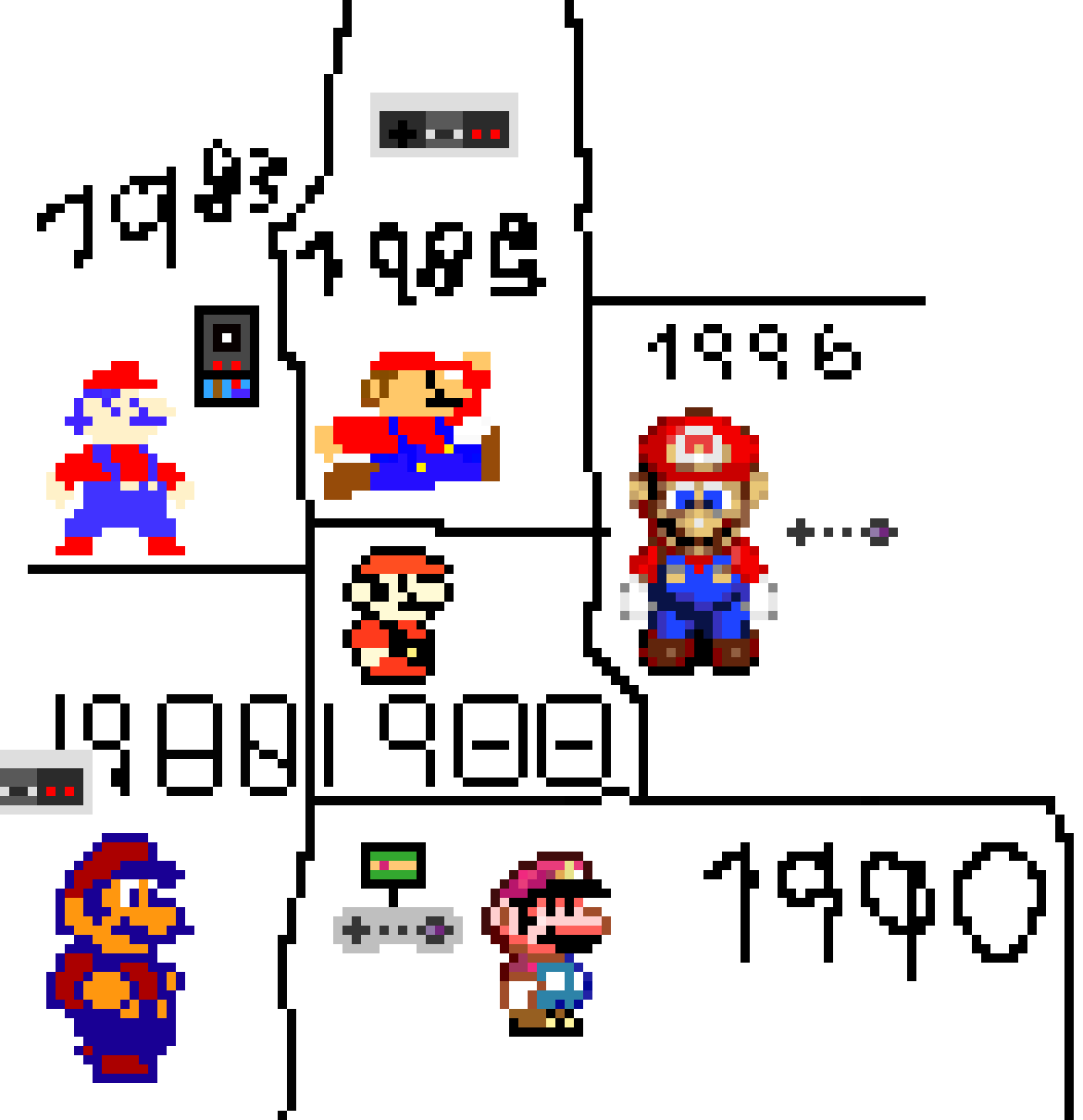 1983 - 1996 Mario timeline