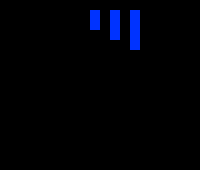 Page save, gotta go. http://pixelartmaker.com/gallery?after=807894 