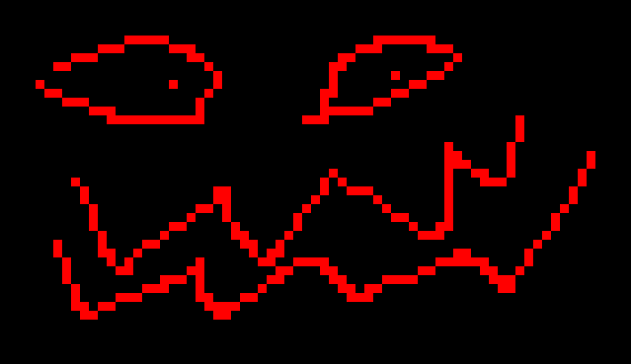 Two Bit+- Hold up do you smell like a real flower? can i take whiff out of you?