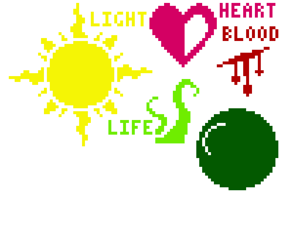 2020250 Sburb Stuff 3