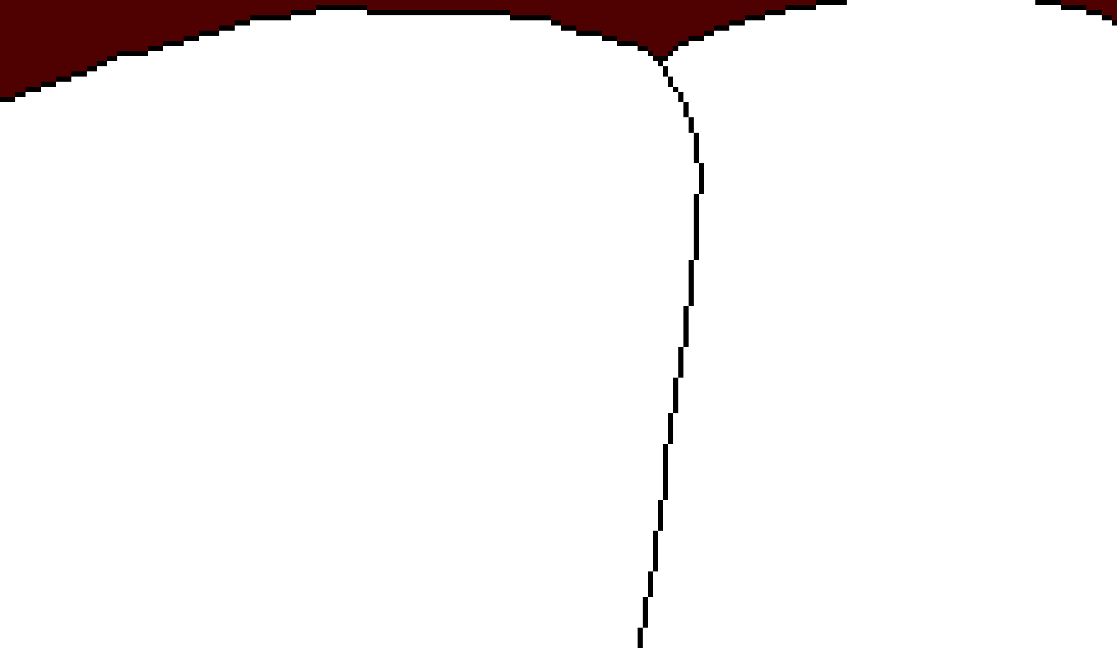 [099f04] Blank stare