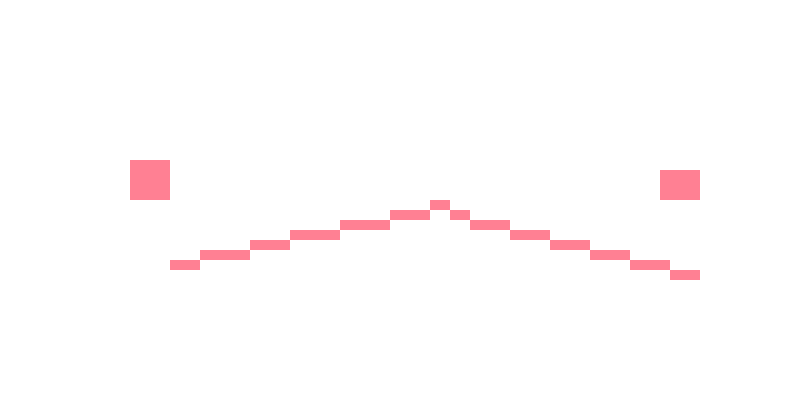 [f1a448] Mischaracterization!!! fool