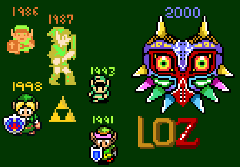 Legend of Zelda games 1986-2000
